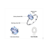 JewelryPalace Oval 1.5ct Natural Sky Blue Topaz Birthstone Solitaire Ring 925 Sterling Silver Fine Jewelry For Women On Sale